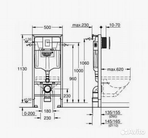 Инсталляция Grohe с унитазом