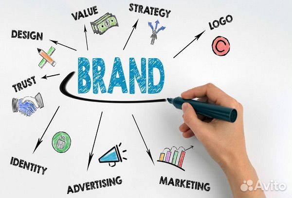 Ищу инвестора в швейный бизнес