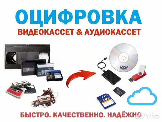 Оцифровка аудио, видеокассет, DVD