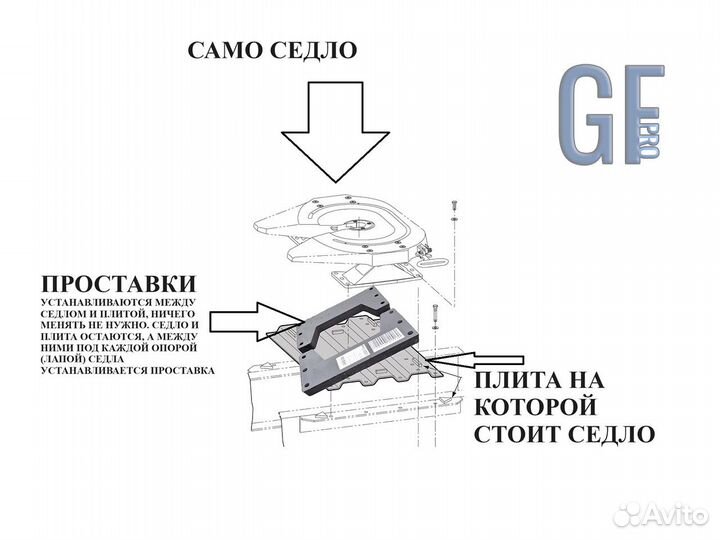 Проставка под седло jost