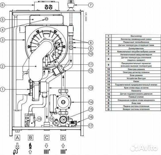 Газовый котел Baxi Luna Duo-Tec MP 1.70