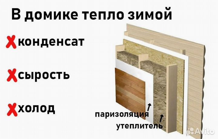 Модульный дом из двух эко модулей