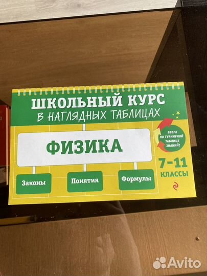 Сборник задач по физике 7-9 класс Московкина