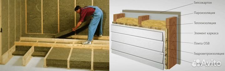 Утеплитель для стен Эковер 35