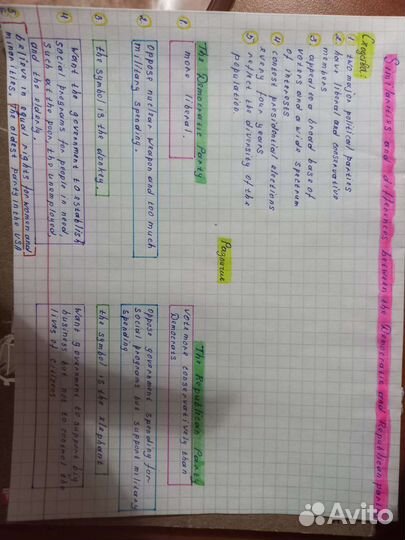 Помощь студентам/школьникам