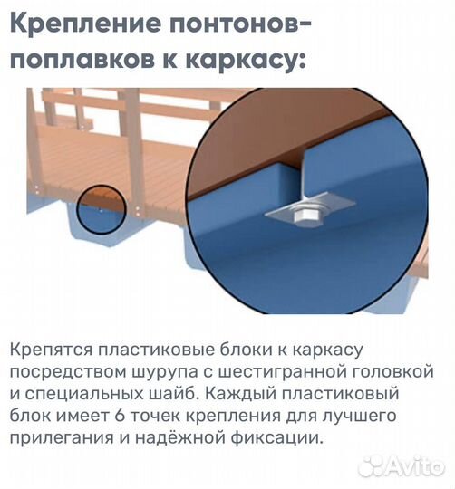 Пластиковые понтоны