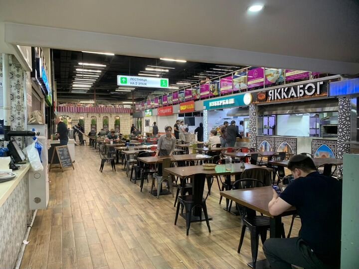 Кафе в аренду 50 м²