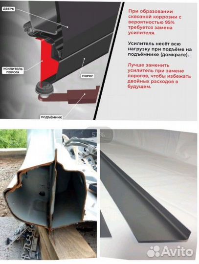 Ремонтный короб порога для Chery Tiggo (T11)