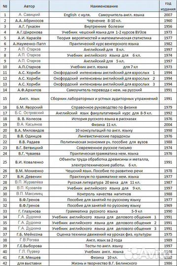 Разная учебная литература по списку