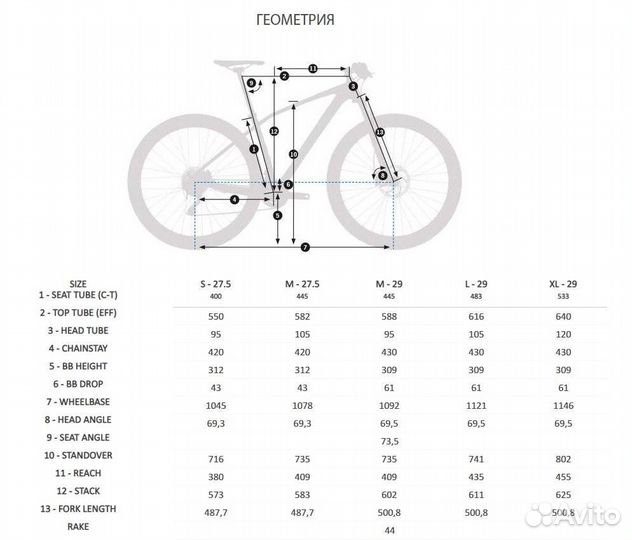 Продам велосипед Orbea Alma M25 29 Карбон