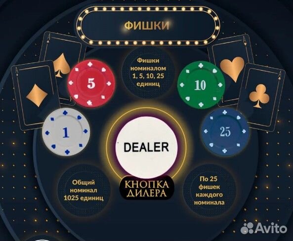 Набор для покера