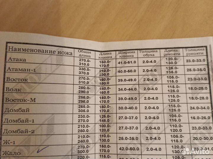 Нож Кизлярский разделочный Атаман1