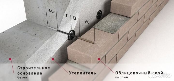 Гибкая связь-анкер Гален бпа-400-6-1П для монолитн