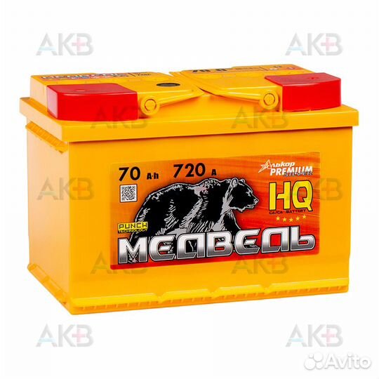 Аккумулятор для Porsche Boxster I (986) 1996-2002