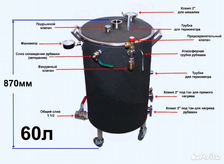 Пвк 60 л. с опцией прямого нагрева
