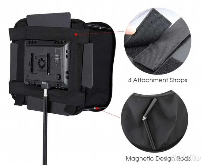 Софтбокс для диодной панели