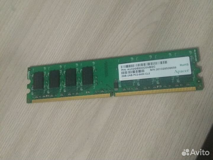 Оперативная память