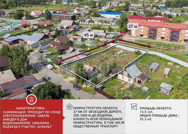 Дом 25,2 м² на участке 13,5 сот.