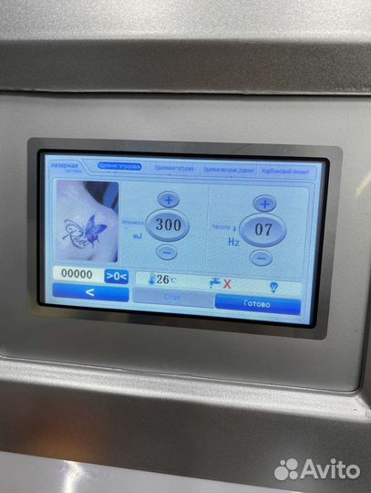 Неодимовый лазер ND Yag Laser