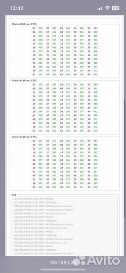 Asic S17+ 76T Для майнинга