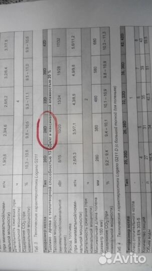 Твердотопливный котел buderus