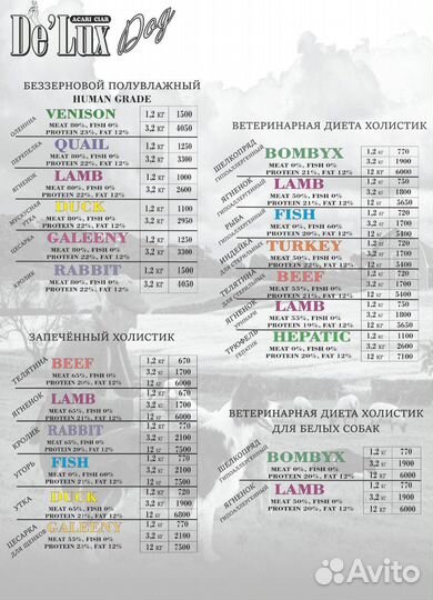 Корм для собак и кошек acari ciar