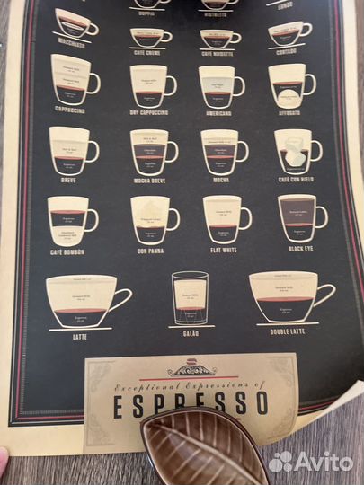 Ретро постер, плакат из крафт бумаги