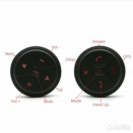 Кнопки управления