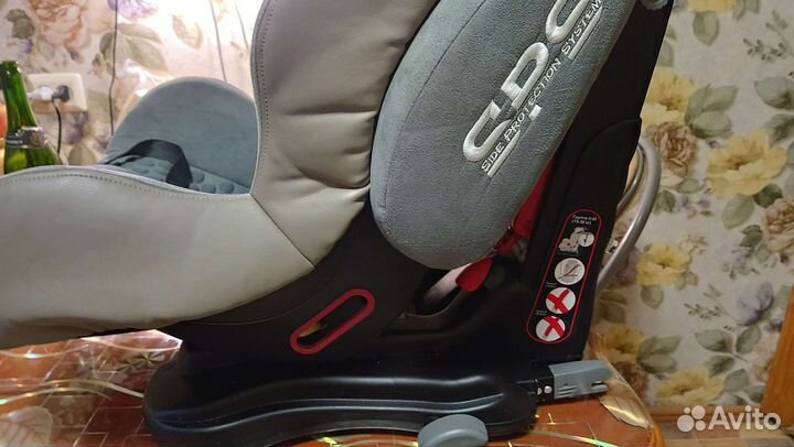 Автокресло