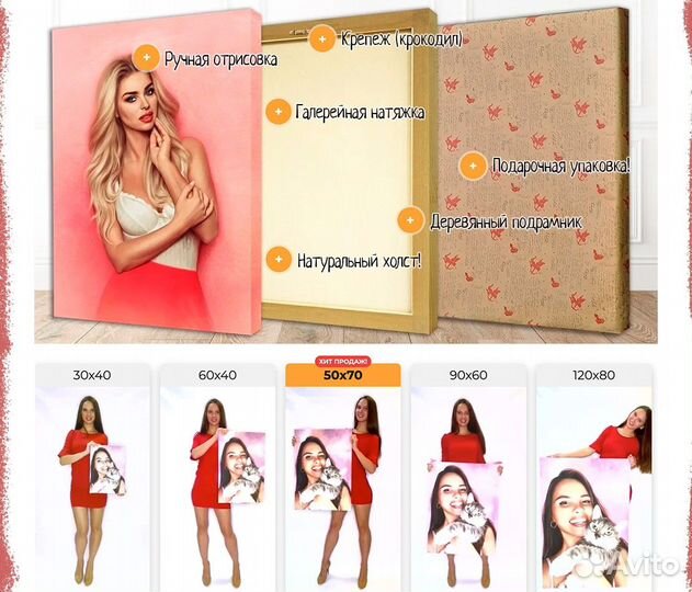 Портрет на холсте по фото