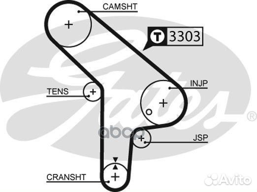 Ремень зубчатый 5078 Gates