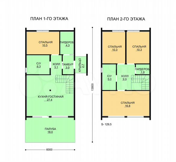 Дом 129 м² на участке 4,5 сот.