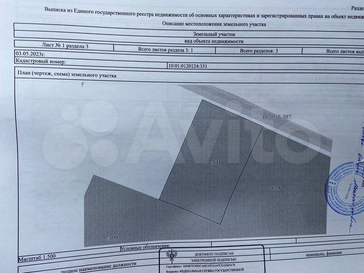 Участок 10 сот. (ИЖС)