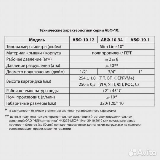 Фильтр магистральный SL10