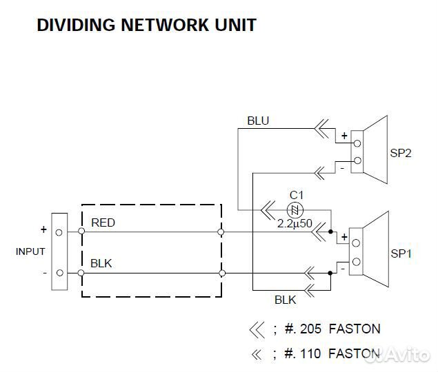 Колонки от музыкального центра Kenwood LS-N353