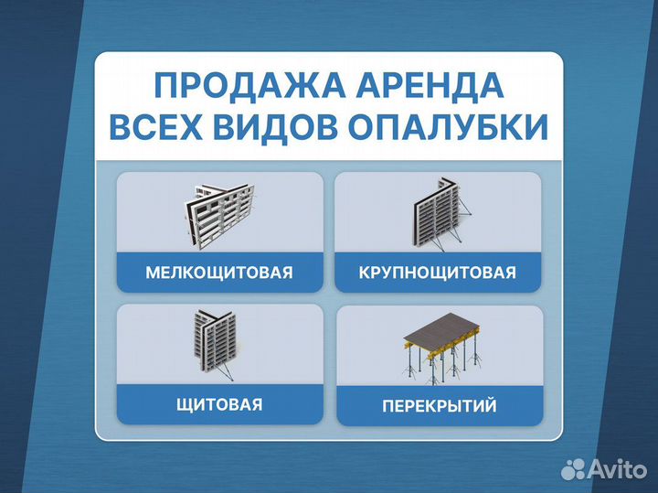 Опалубка для фундамента / Аренда Продажа В наличии