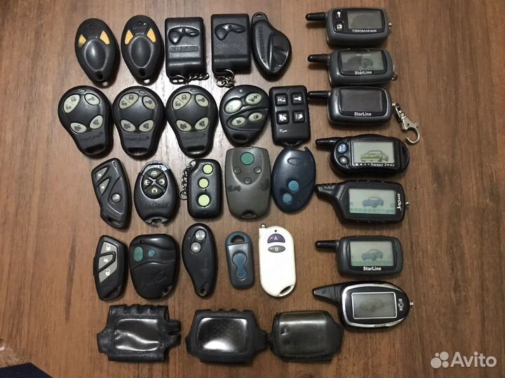 Сигнализации