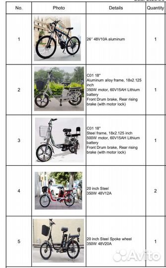 Электровелосипед