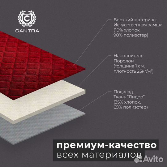 Накидки в авто cantra