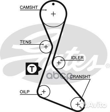 Зубчатый ремень привода грм PowerGrip 5370XS G