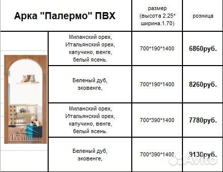 Арка межкомнатная