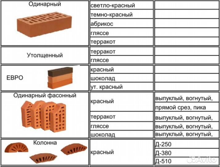 Арский облицовочный кирпич баварская кладка