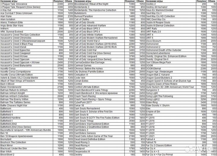 Игры на XBox One/Series X