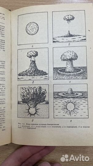 Защита от ядерного оружия