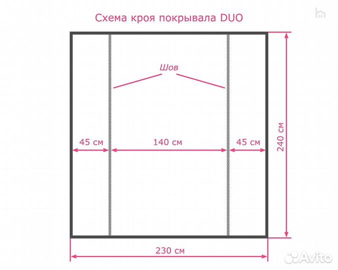 Покрывало Duo