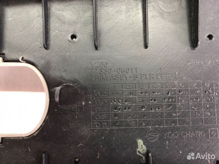 Накладки на средние стойки Ssangyong Rexton D27DTP