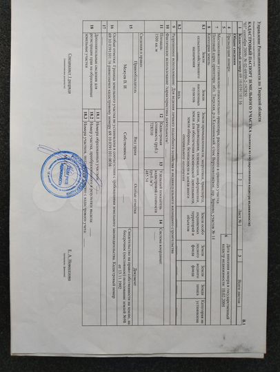 Участок 15 сот. (ИЖС)