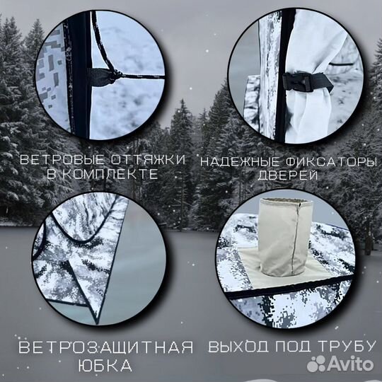 Зимняя палатка для рыбалки 185х185х210 3слоя