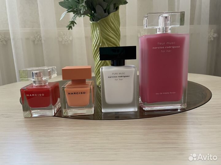 Парфюмерия на распив