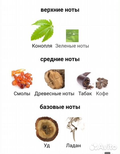 Nasomatto Black Afgano 3 мл